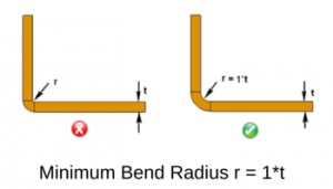 bend-radius