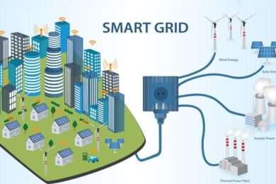 smart-grid-technology-future