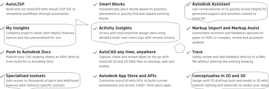 “Illustration of AutoCAD 2026 interface highlighting next-generation automation and precision features.”